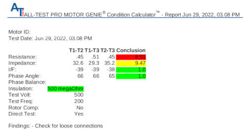 High Resistance Defect