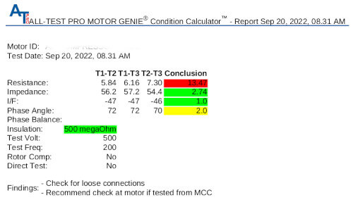 Winding showing decay
