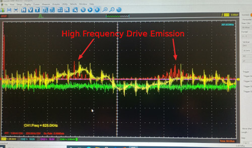 Bearing Current in the Mhz range