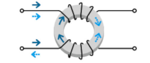 Common Mode Bearing Current