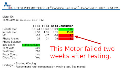 Severe Turn to Turn Winding Defect