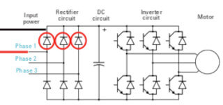 Rectifier Diodes Six Pulse Drive