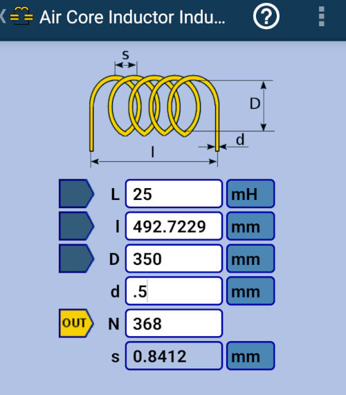 Parameters of Inductance