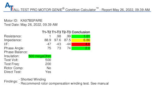 Current Frequency Response Defect- Phase to Phase Short