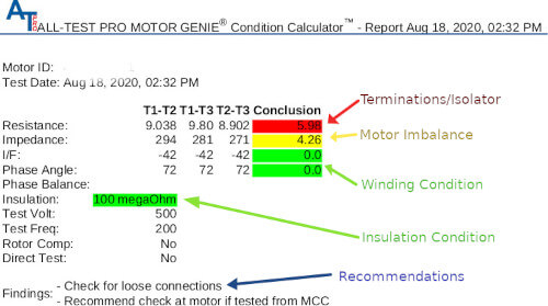 Motor Test Report