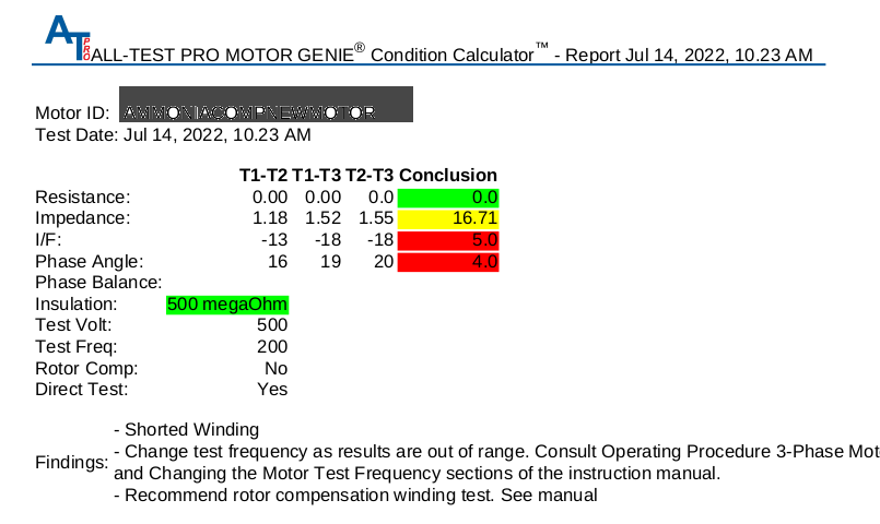 MegOhm OK, Resistance OK, Winding Defect Identified