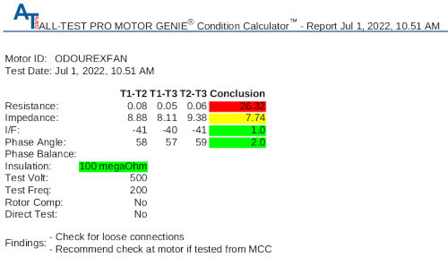 High Resistive Defect found in Isolator
