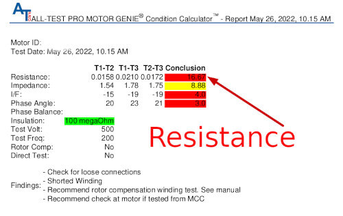High Resistance defect stresses winding