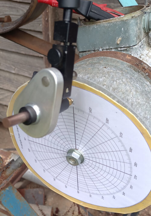 RIC Rotor Test MotorGenie