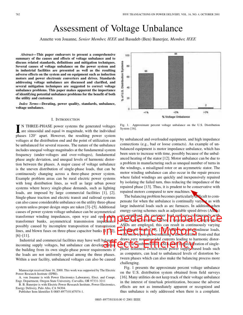 Impedance  Imbalance Affects Motor Efficiency